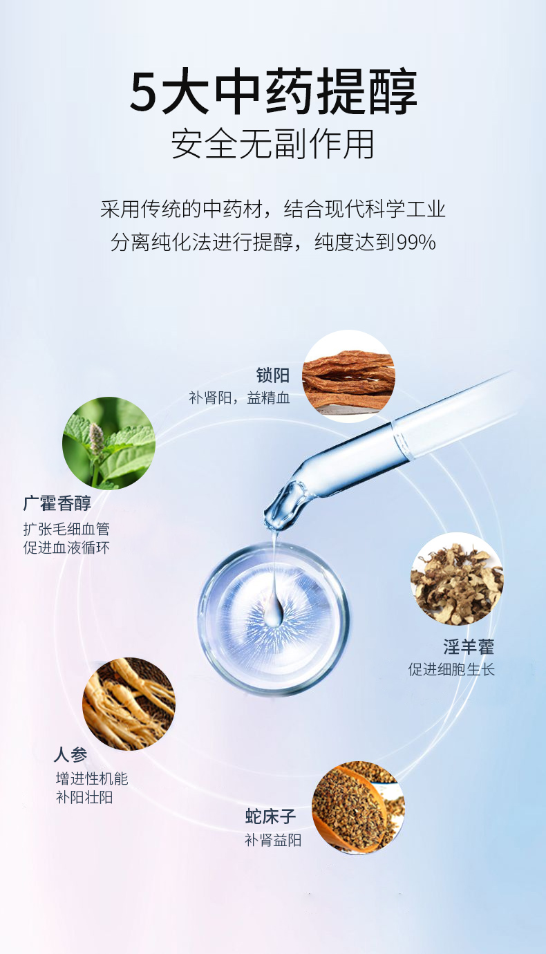 趣爱阁-性成人用品批发市场延时喷剂：百秋爽修护精华液套装12ml4支延时喷剂