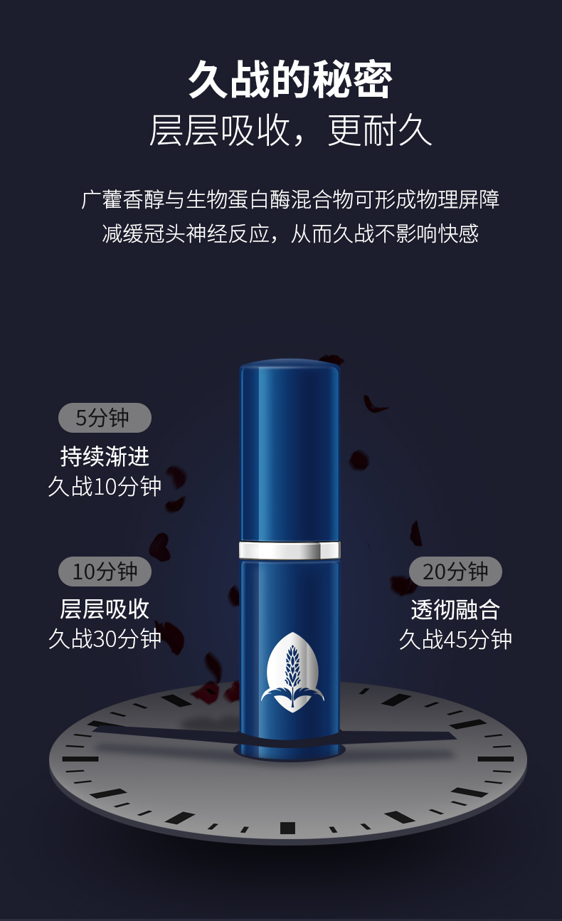 趣爱阁-正规成人用品批发市场延时喷剂：百秋爽修护喷雾5ml延时喷剂